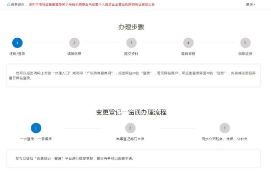 青島公司注冊代理記賬